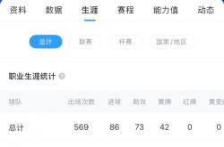 开云体育入口-排球赛事中利物浦战胜对手成功宣布退役