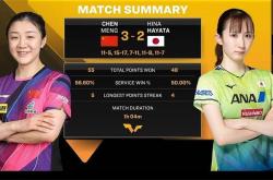 开云体育官网-日本队鏖战印尼队，马琳关键制胜