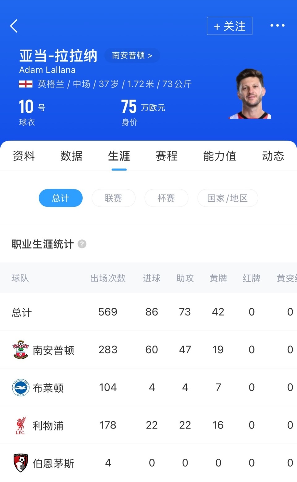 排球赛事中利物浦战胜对手成功宣布退役