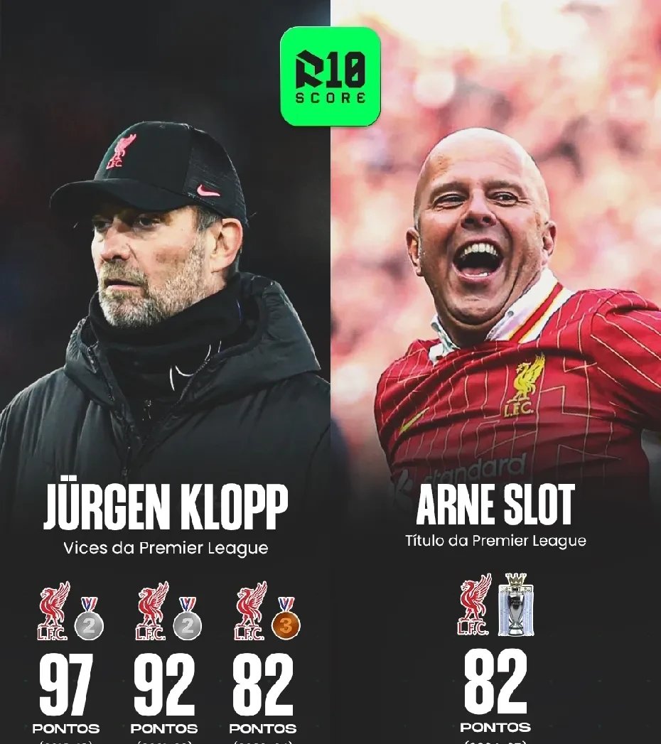 克洛普带领利物浦杀入欧冠四强，壮举