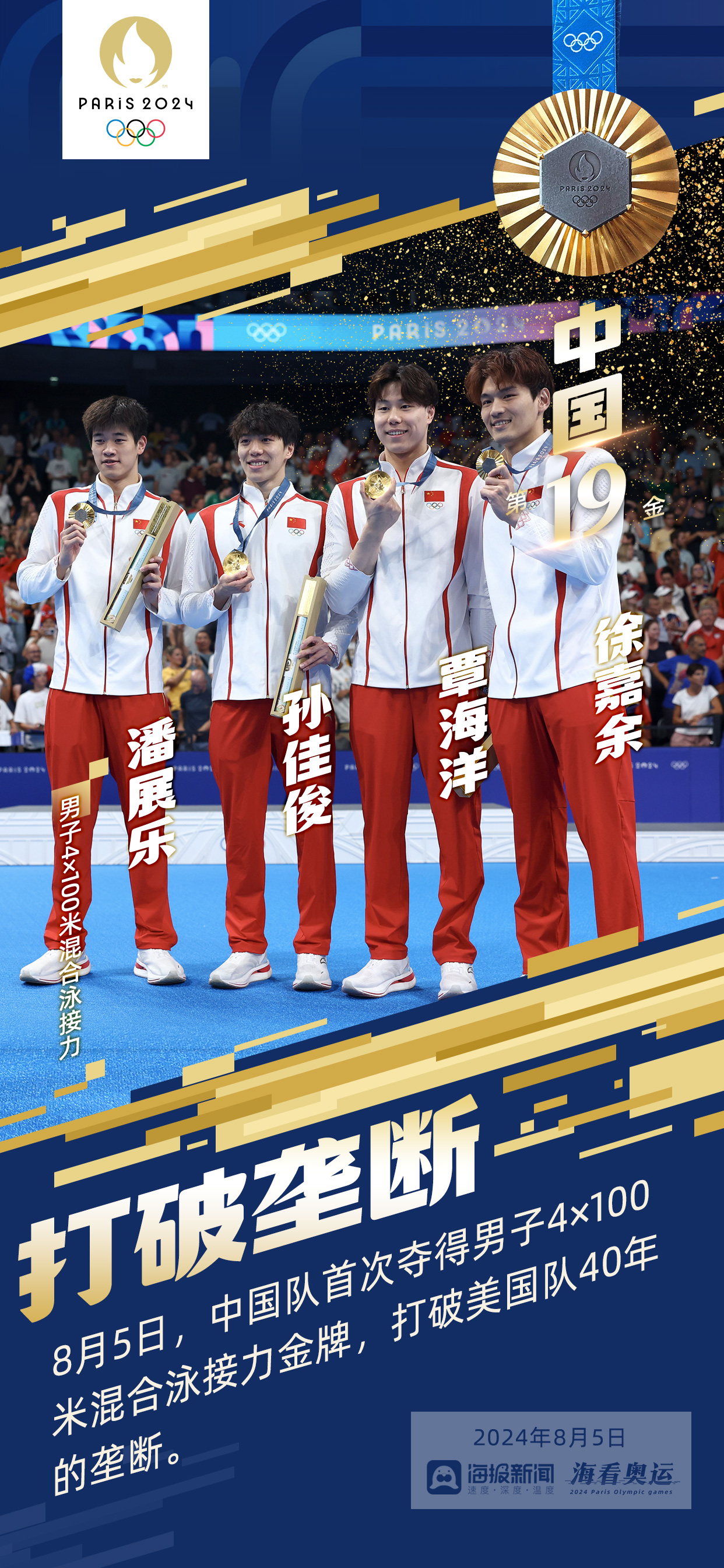 中国游泳名将再度夺金,创出佳绩 中国游泳名将再度夺金,创出佳绩