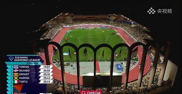 法国田径女将刷新世界纪录,实力出众称雄 法国田径女将刷新世界纪录,实力出众称雄