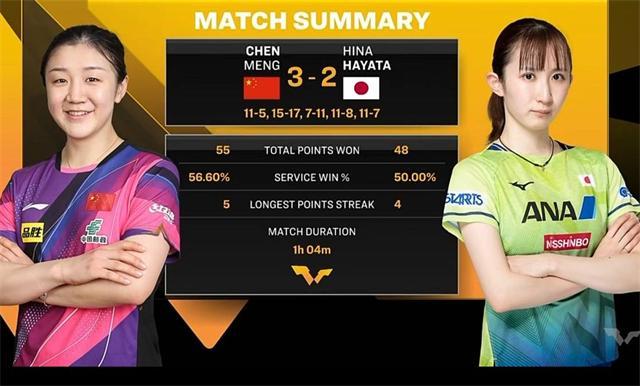 日本队鏖战印尼队，马琳关键制胜